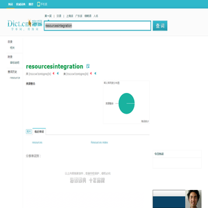 resourcesintegration是什么意思_resourcesintegration在线翻译_英语_读音_用法_例句_海词词典