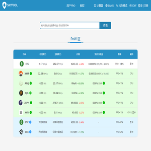 天池矿池 | Skypool - 综合性挖矿服务 - CPU 显卡 GPU PoW