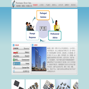 瑞鸿图（国际）有限公司