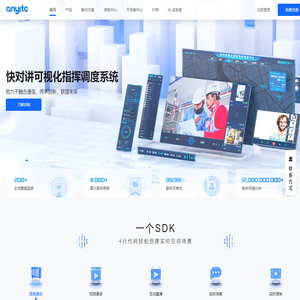 实时音视频_实时消息_实时互动_私有化-anyRTC