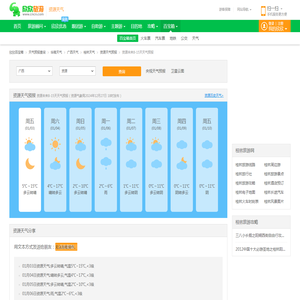 【资源天气预报】资源未来8天、15天天气预报查询