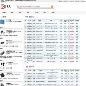 IC108电子元件 北京明辉峰尚科技有限公司,IC108元器件网,电容,电阻,电感，现货供应-现货查询网